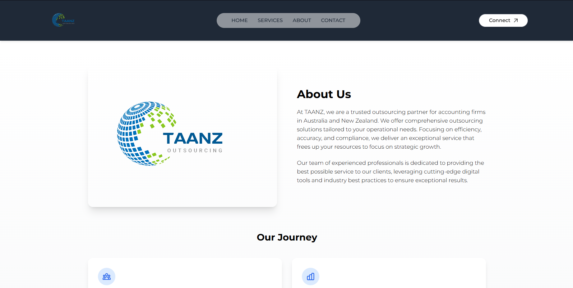 Taanz website screenshot 3