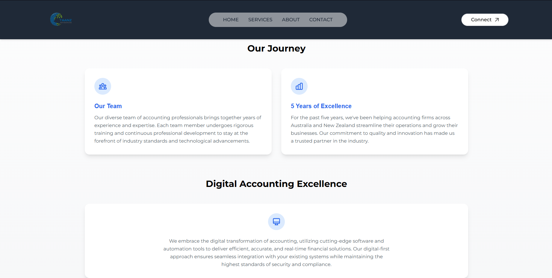 Taanz website screenshot 4