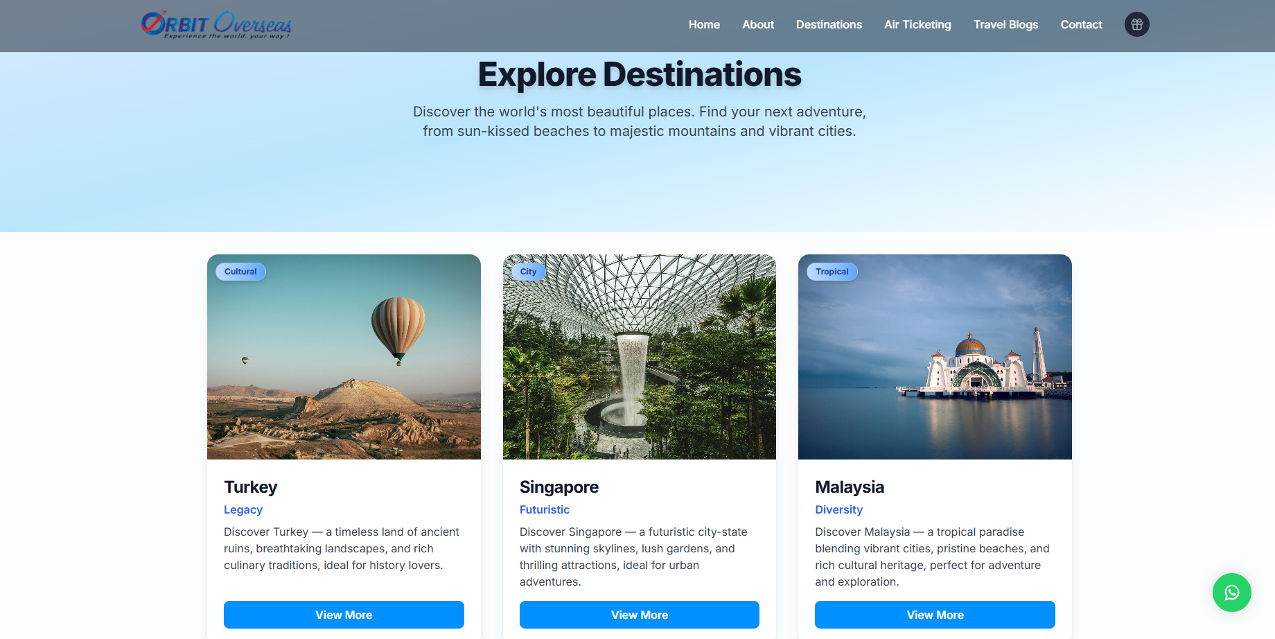 orbitoverseaslk.com - Detail view 1